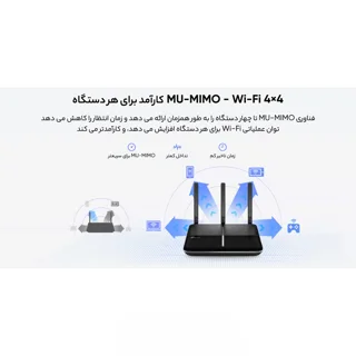 مودم روتر VDSL/ADSL تی پی-لینک مدل Archer VR2100 102182840
