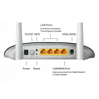 مودم روتر VDSL/ADSL تی پی-لینک مدل TD-W9960-v1.20 102182744