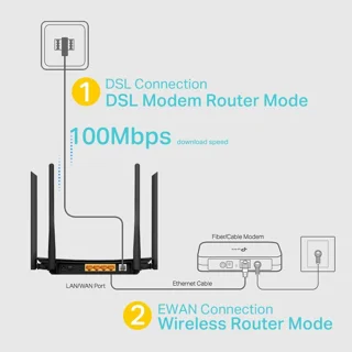 مودم روتر VDSL/ADSL تی پی-لینک مدل Archer VR300 102182819