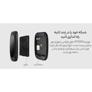 مودم 4G قابل حمل تی پی‌لینک مدل M7000 با پشتیبانی از اتصال بی‌سیم، حداکثر 10 کاربر، آنتن د 102182874