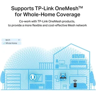 مودم روتر VDSL/ADSL تی پی-لینک مدل Archer VR2100 102182834